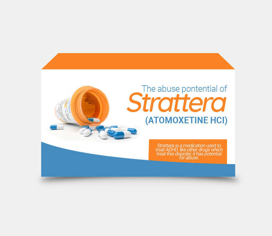 Strattera (Atomoxetine)